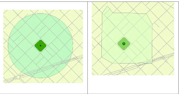 Figure 2.6 Difference between buffer-based and network-based service areas. 