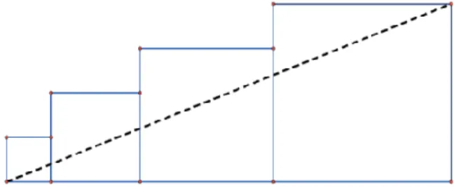 Figure 1. Illustration used in the problem ‘United and Cropped’