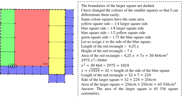 Figure 7. Jessica’s solution of the problem ‘A divided square’ (authors’ translation of the text) 