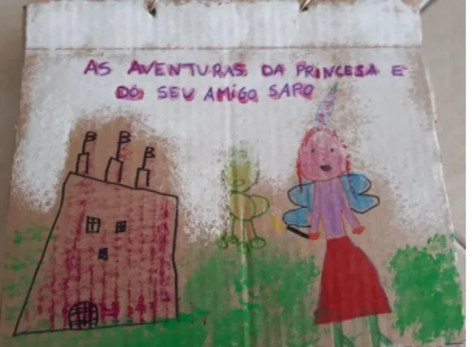 Figura 4 - História inventada e dinamizada 