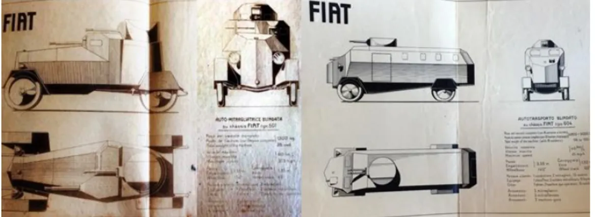 Fig. 18 – Imagens dos desenhos das autometralhadoras FIAT AB 501 e AB 604. 