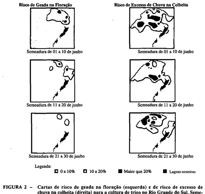 FIGURA 2 — Cartas de risco de geada na floração (esquerda) e de risco de excesso de  chuva na colheita (direita) para a cultura de trigo no Rio Grande do Sul