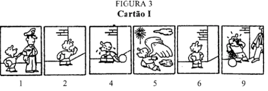 FIGURA 4  Cartão I1 