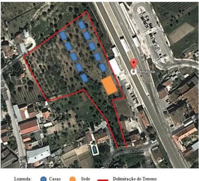 Figura 9 - Terreno Aldeia Sénior 