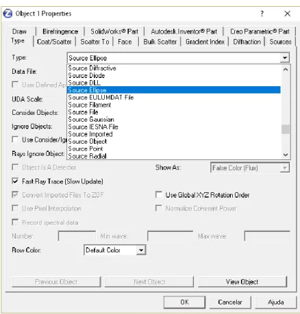 Figure 3.2 - Source objects in ZEMAX TM