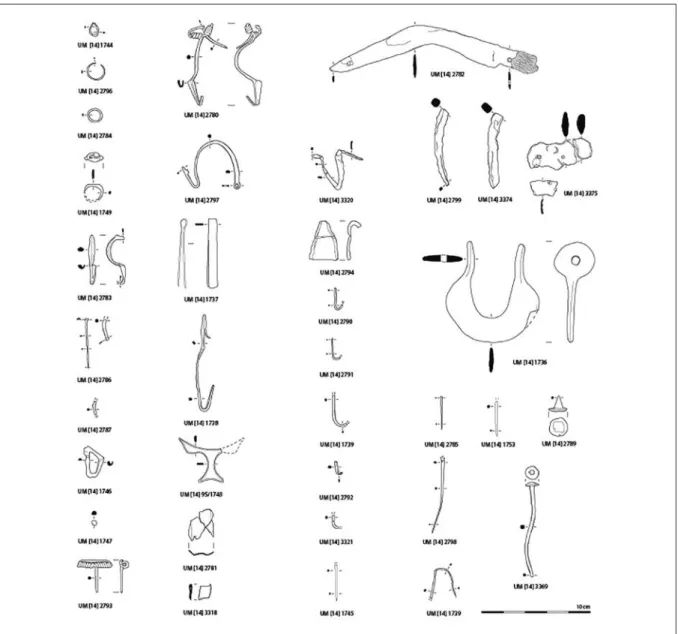 Fig. 3.  Set of metallic artifacts recovered in roman republican contexts dated from the late 2nd / early 1st century BC.