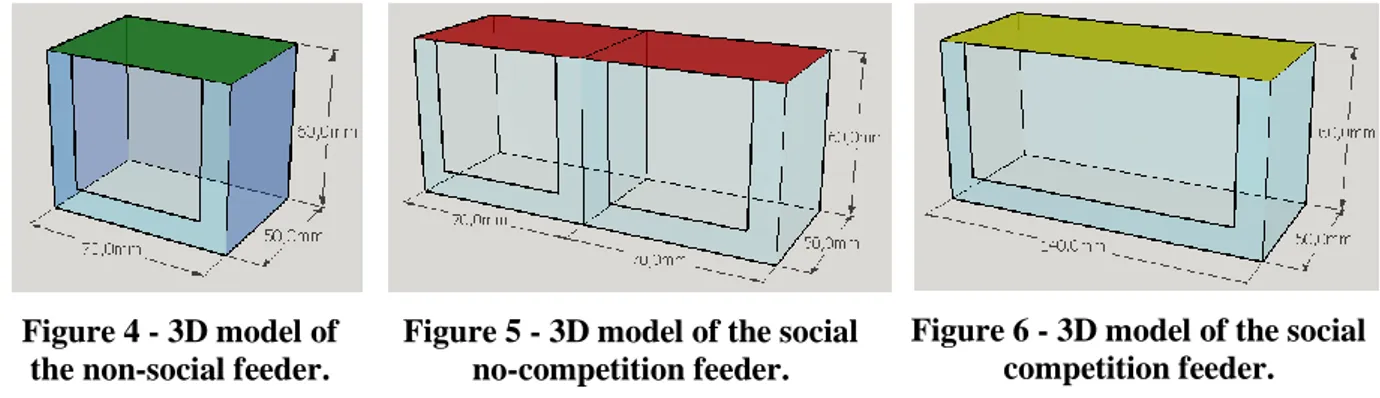 Figure 4 - 3D model of  the non-social feeder. 