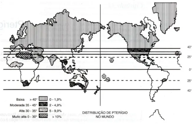 Figura 03. Mapa da distribuição do pterígio através do mundo.  