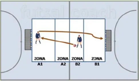Figura 5 – Exercício 4
