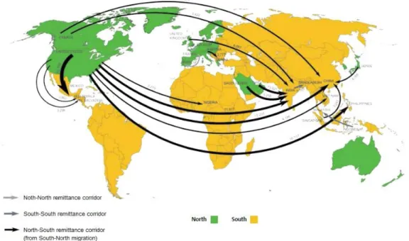 Figura 6 – Top 20 corredores de remessas em todo o mundo (remessas em USD milhões), utilizando  a classificação do Banco Mundial de 2010  Fonte: World Migration Report – 2013, 2013:74 