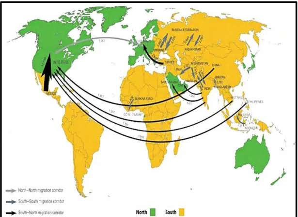 Figura 8: Top 20 dos corredores de migração em todo o mundo (migrantes, em milhares, segundo a classificação  do Banco Mundial de 2010 Fonte: Adaptado de World Migration Report, 2013, p