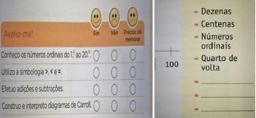 Figura 4: Exemplo da inclusão dos objetivos no Manual II (esquerda) e Manual I (direita)