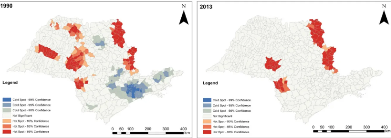 FIGURE 3 - Spatial analyses using the Hotspot method.
