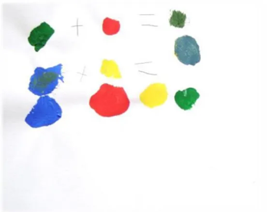 Fig. 6 Trabalho 1 - Catálogo de “criação” de cores 1 Fig. 7 Trabalho 2 - Catálogo de “criação” de cores 2 