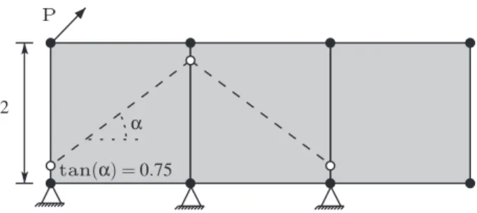 Figure 9. Mesh and loading conditions (dashed line indicates the prescribed discontinuity).