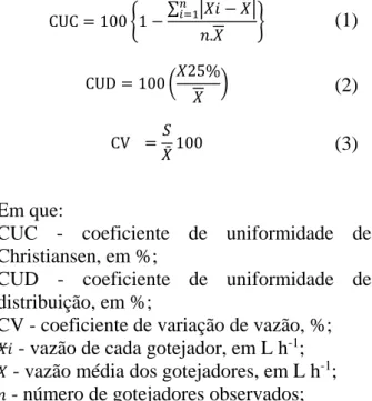Tabela 2. Coeficiente de uniformidade de Christiansen (CUC) para as fontes de nitrogênio e tempos  de funcionamento de um sistema de irrigação por gotejamento 