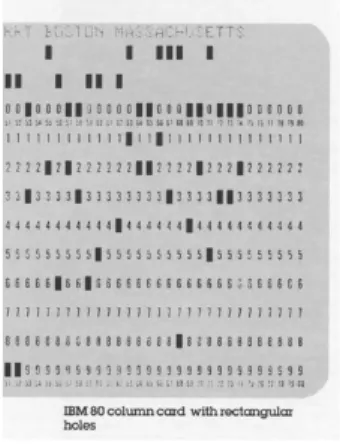 Figure 2.1: IBM 80 column card with rectangular holes[11].
