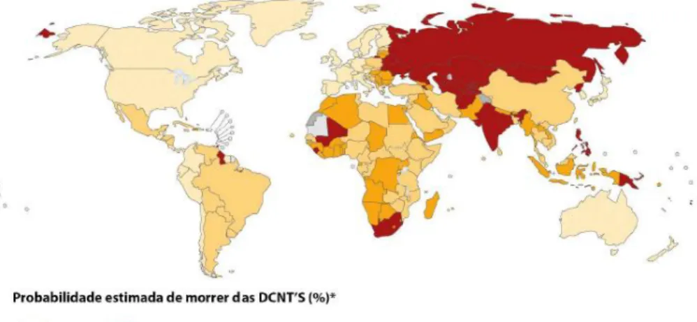 Figura 1- Probabilidade estimada de morrer das principais doenças crónicas entre os 30 e 70  anos de idade, em 2012 