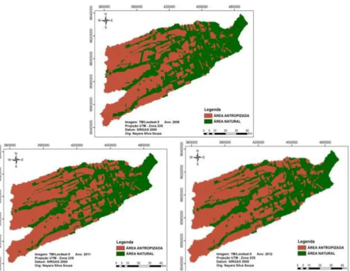 Figura 3. Espacialização da ocupação do solo na bacia e anos de 2008, 2011 e 2012. 