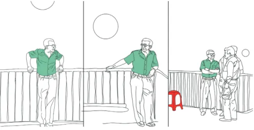 Figura 5: Desenho representativo de idoso em diferentes turnos do dia no mesmo local