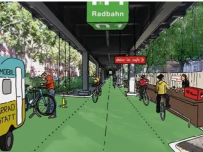Figura 1.10 Proposta para uma ciclovia coberta no centro de Berlim –Radbahn com  hortas urbanas (Fonte: Noctula Channel)