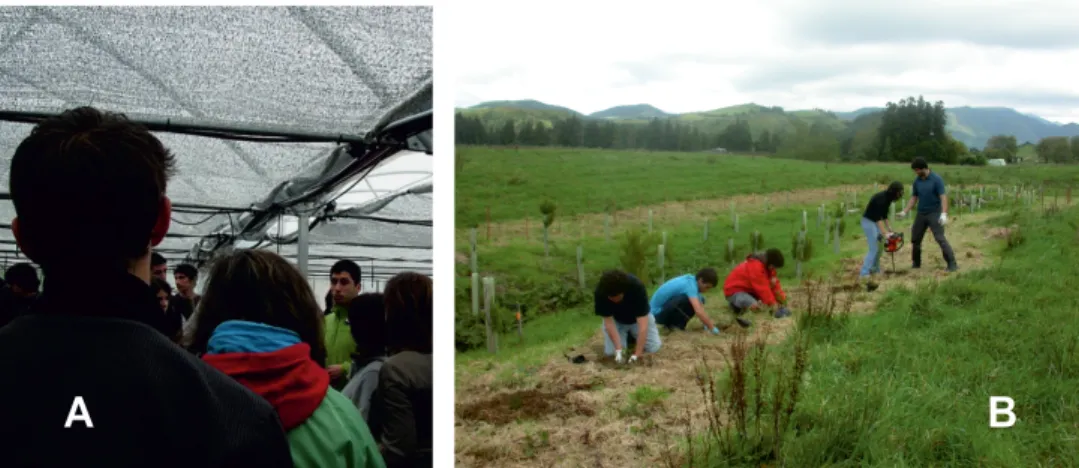 Figura 1: Visitas de estudo realizadas no âmbito da disciplina de Fisiologia Vegetal (ano lectivo 2010/2011) ao projecto  laurissilva sustentável (Concelhos do Nordeste e Povoação) e ao projecto de requalificação da bacia hidrográfica da  lagoa das Furnas.