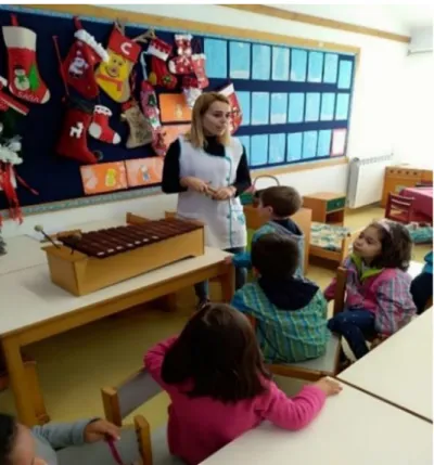 Figura 10.  Exploração dos Instrumentos pelas crianças