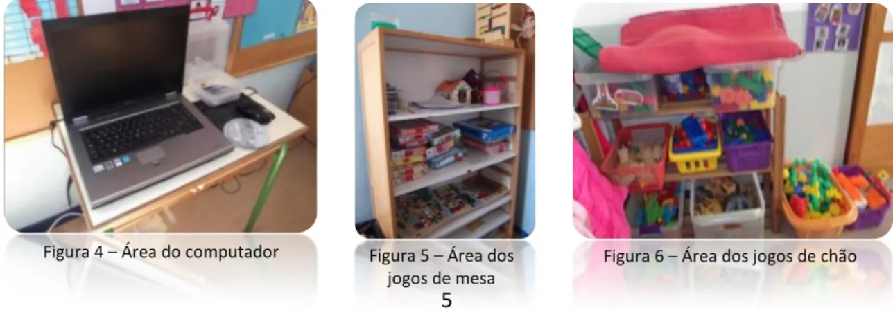 Figura 5 – Área dos  jogos de mesa 