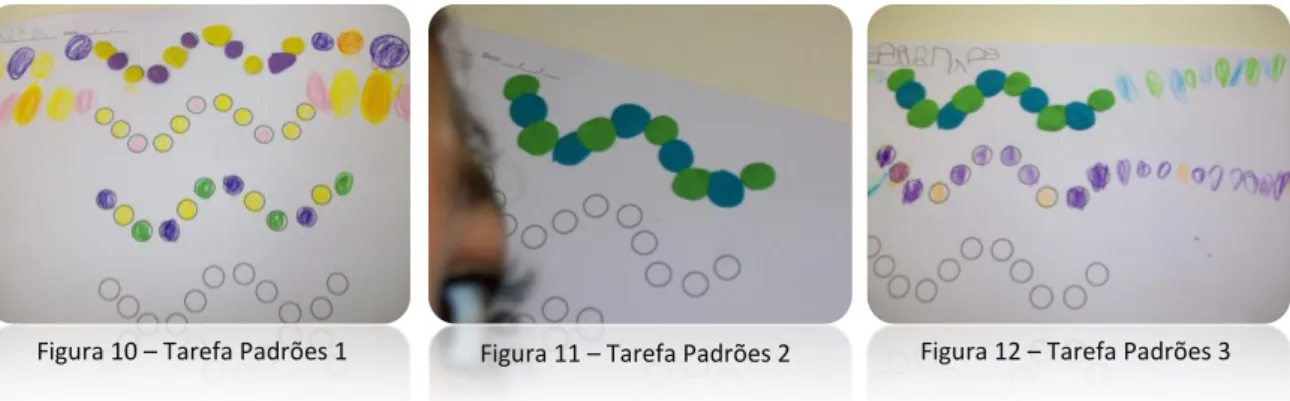 Figura 11 – Tarefa Padrões 2 