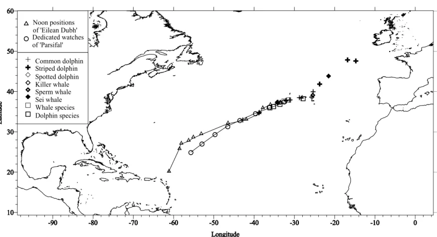 Fig. 1.  Position of all watches and sightings made during Atlantic crossings.