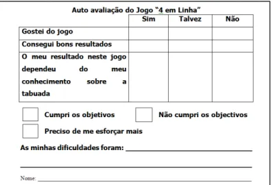 Figura 18 - Ficha de autoavaliação/depois de realizada a tarefa. 