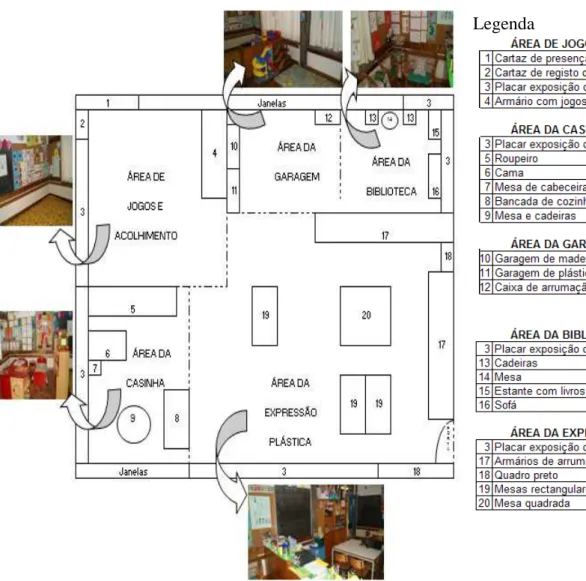 Figura 3 – Planta da sala de atividades em contexto pré-escolar. 