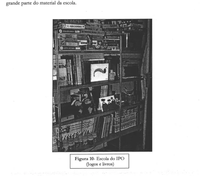 Figura  10-  Escola do  IPO flogos  e  livros)