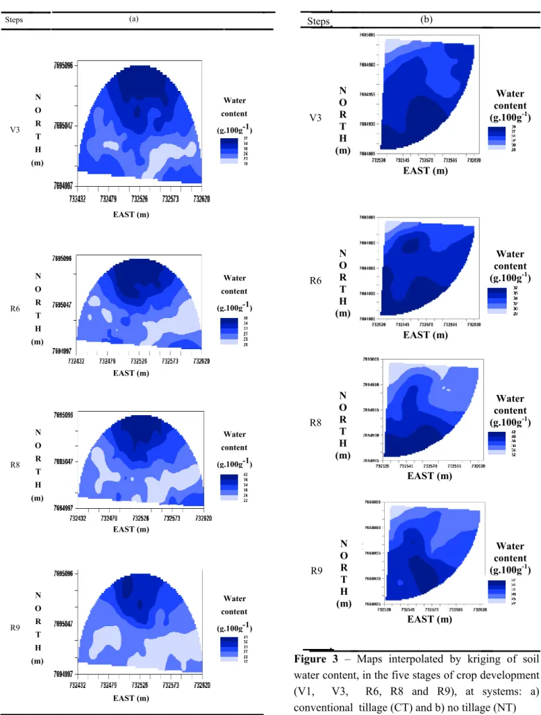 Figure  3  –  Maps  interpolated  by  kriging  of  soil  water content, in the five stages of crop development  (V1,    V3,    R6,  R8  and  R9),  at  systems:  a)  conventional  tillage (CT) and b) no tillage (NT) 