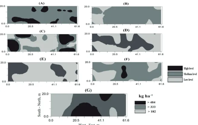 FIGURE 3  -  Contour  maps  of  the  variables:  pH  in  water  (A),  potential  acidity  (B),  aluminum  (C),  calcium  (D), magnesium (E) and organic matter (F), according to the classification of Prezotti et al