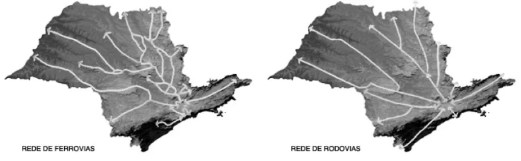 Figura 2 – Estrutura das redes de transporte no Estado de São Paulo. A comparação entre  a estruturação da rede de ferrovias, à esquerda, e da rede de rodovias, à direita, mostra a  manutenção de São Paulo como polo principal de articulação destes sistemas