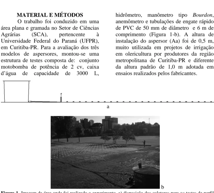 Figura 1- Imagem da área onde foi realizado o experimento. a) disposição dos coletores para os testes de perfil  radial; b) disposição dos coletores para os testes de uniformidade