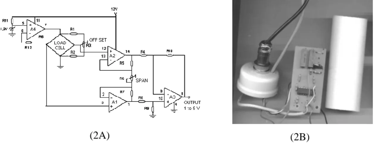 Figure 2. Electronic circuit of the signal modification unit (SMU) before (A) and after (B) assembling 