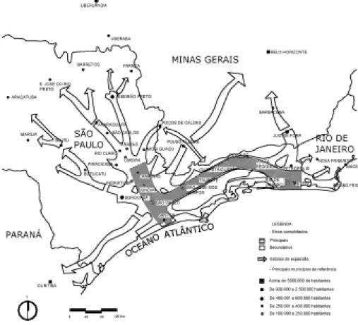 Figura 1 – A Megalópole do Sudeste do Brasil: eixos de estruturação e vetores de expan- expan-são