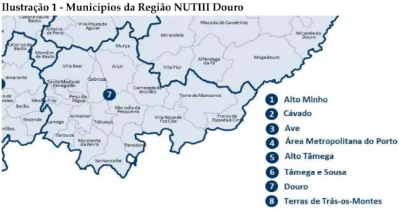 Ilustração 1 - Municípios da Região NUTIII Douro