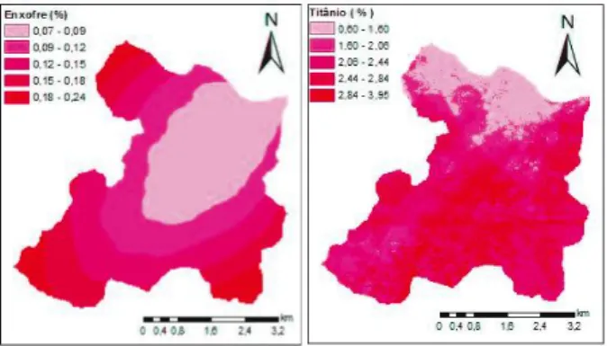 Figure 2 - Total sulfur (SO 3 ) and titanium (TiO 2 ) content using Partial Least Squares (S) and Generalized Boosted Regression Models (Ti)