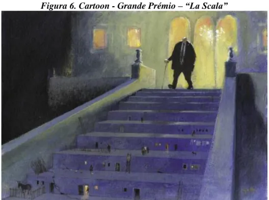 Figura 6. Cartoon - Grande Prémio – “La Scala” 