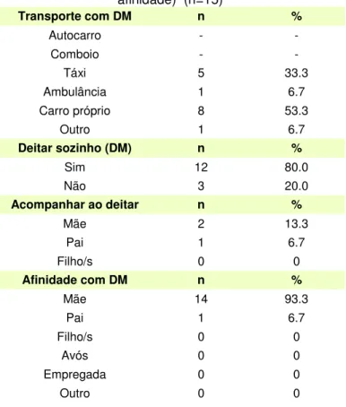 Figura que impõe 
