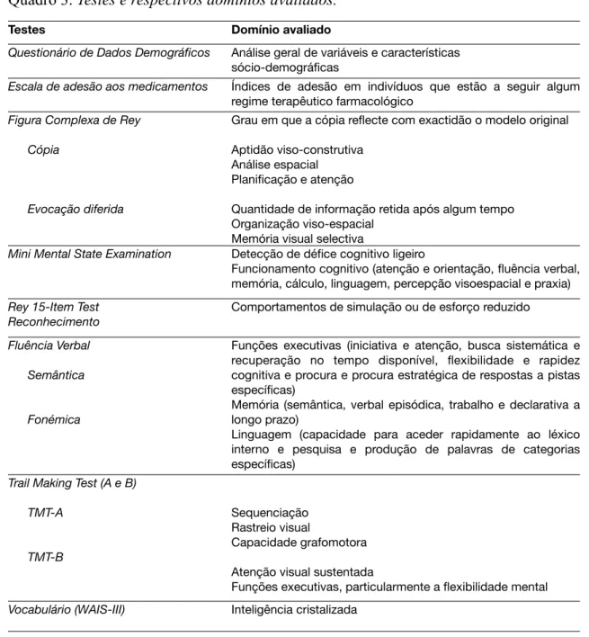 Figura Complexa de Rey Cópia