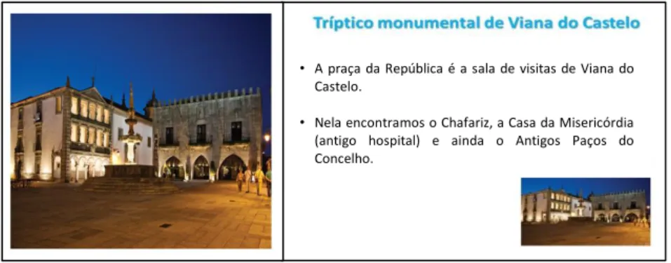 Figura 2.  Tríptico Monumental de Viana do Castelo