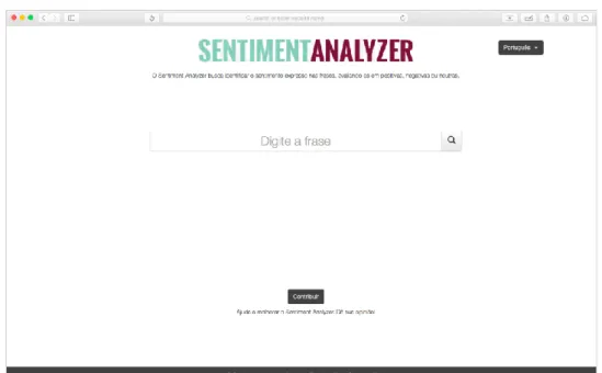 Figura 1- Tela Inicial do Sentiment Analyzer 