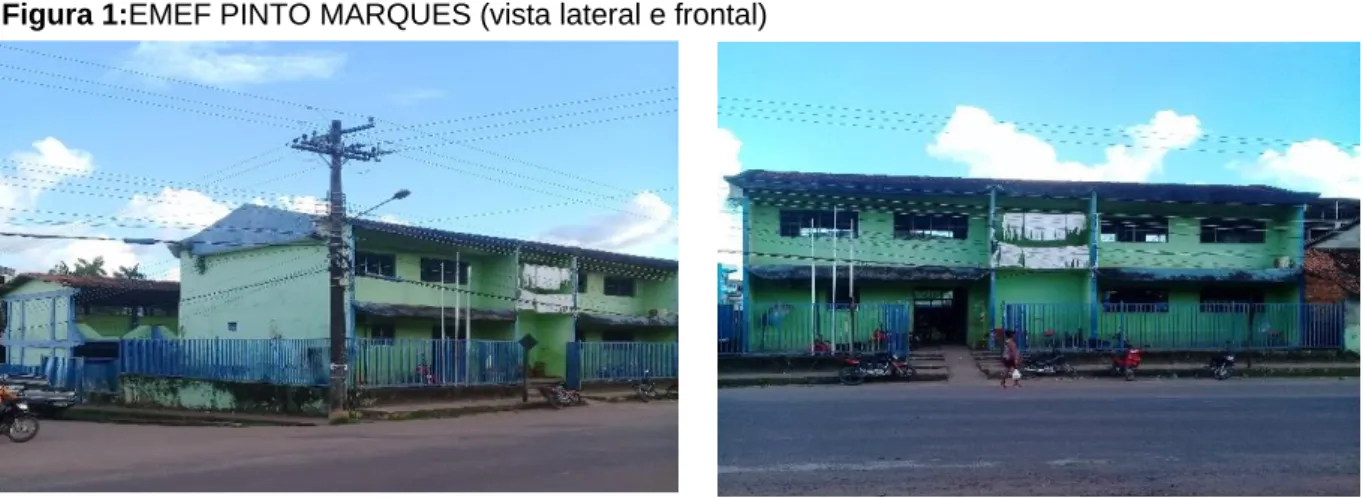 Figura 1:EMEF PINTO MARQUES (vista lateral e frontal) 