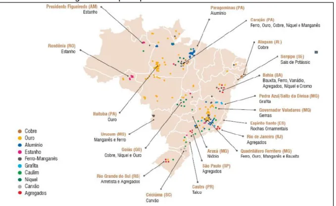 Figura 5- As principais reservas minerais no Brasil