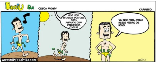 Figura 2: Tirinha analisada 