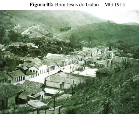 Figura 02: Bom Jesus do Galho – MG 1915 